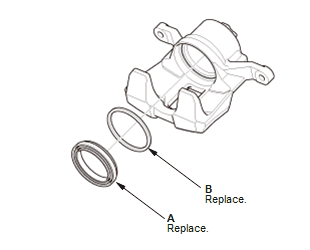 Brake System - Overhaul, Testing & Troubleshooting